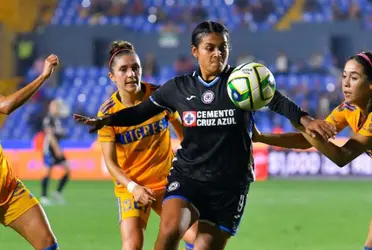 Ellas son las 22 jugadoras que saltarán al terreno de juego en unos minutos.